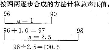 专业案例（动力专业）,押题密卷,2022年专业案例（动力专业）押题密卷1