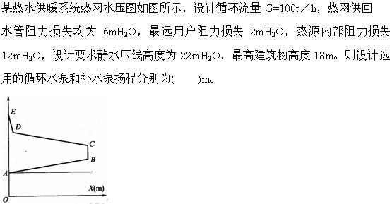 专业案例（动力专业）,押题密卷,2022年专业案例（动力专业）押题密卷1