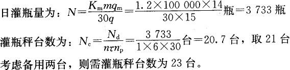 专业案例（动力专业）,押题密卷,2022年专业案例（动力专业）押题密卷1