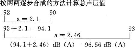 专业案例（动力专业）,押题密卷,2022年专业案例（动力专业）押题密卷2