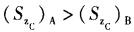 基础知识（给排水）,章节冲刺,工程科学基础