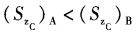 基础知识（给排水）,章节冲刺,工程科学基础