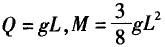 基础知识（给排水）,章节练习,工程科学基础材料力学