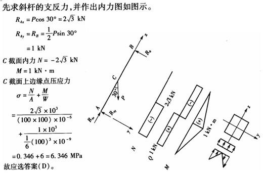 基础知识（给排水）,章节练习,公用设备工程师（给排水）工程科学基础,材料力学