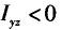 基础知识（给排水）,章节练习,公用设备工程师（给排水）工程科学基础,材料力学