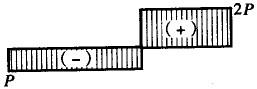 基础知识（给排水）,专项练习,公用设备工程师（给排水）《基础知识》材料力学