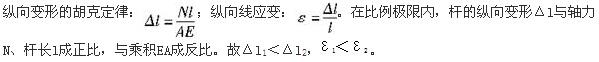 基础知识（给排水）,章节练习,工程科学基础材料力学