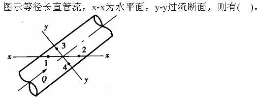 岩土专业基础知识,章节练习,工程科学基础流体力学
