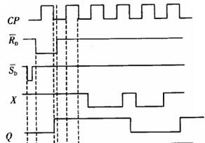 基础知识（给排水）,章节冲刺,工程科学基础