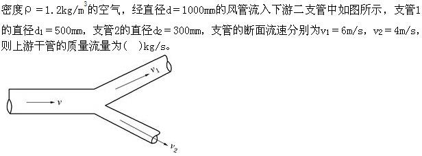 岩土专业基础知识,章节练习,工程科学基础流体力学