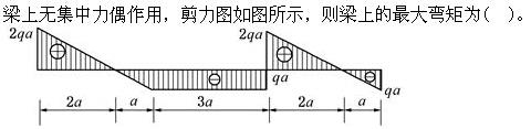 基础知识（给排水）,专项练习,公用设备工程师《基础知识》（给排水）材料力学