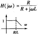 基础知识（给排水）,章节冲刺,工程科学基础