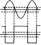 基础知识（给排水）,章节冲刺,工程科学基础