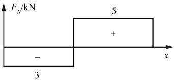 基础知识（给排水）,章节练习,给排水基础知识