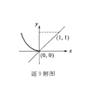 基础知识（给排水）,历年真题,2013年公共基础知识（给排水）真题