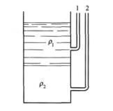 基础知识（给排水）,章节练习,基础知识给排水