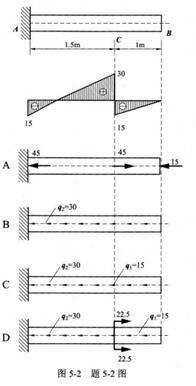 基础知识（给排水）,章节练习,基础知识给排水