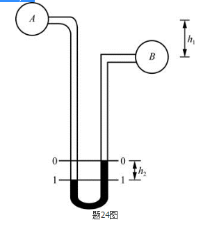 专业基础知识（给排水）,历年真题,2017年注册公用设备工程师（给水排水）《专业基础知识》真题