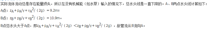 专业基础知识（给排水）,章节练习,给排水专业基础知识