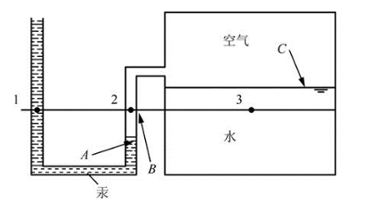 专业基础知识（给排水）,章节练习,给排水专业基础知识