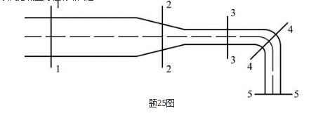 专业基础知识（给排水）,历年真题,2011年注册公用设备工程师（给水排水）《专业基础知识》真题