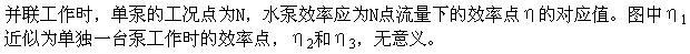 专业基础知识（给排水）,章节练习,给排水专业基础知识