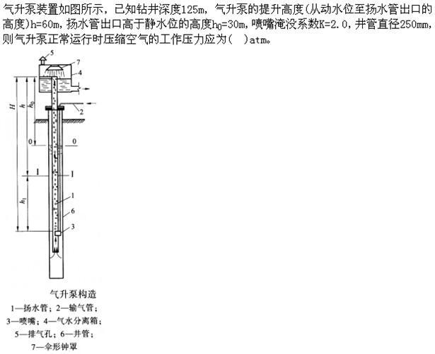 专业基础知识（给排水）,章节练习,专业基础知识（给排水）