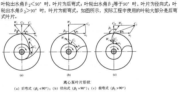专业基础知识（给排水）,章节练习,给排水专业基础知识