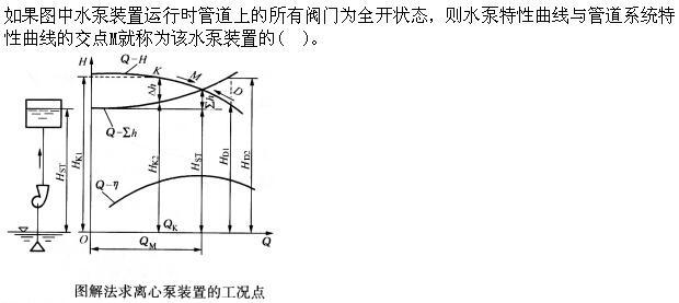 专业基础知识（给排水）,章节练习,给排水专业基础知识