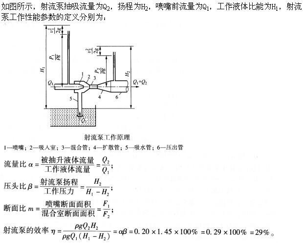 建筑结构与设备,章节练习,建筑物理与建筑设备