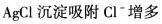 专业基础知识（给排水）,章节练习,水分析化学