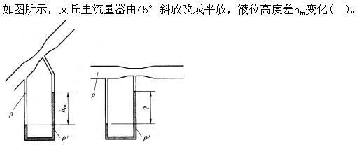 专业基础知识（给排水）,章节练习,基础复习,专业基础知识给排水