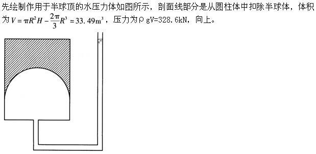 专业基础知识（给排水）,章节练习,水力学