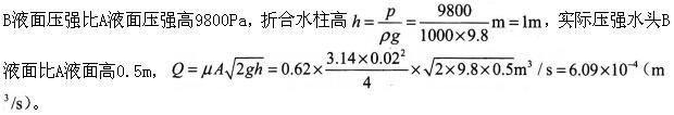 专业基础知识（给排水）,章节练习,水力学