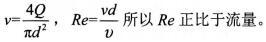 专业基础知识（给排水）,章节练习,水力学（给排水）
