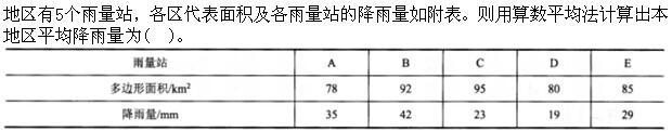 专业基础知识（给排水）,章节练习,水文学和水文地质（给排水）