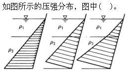 专业基础知识（给排水）,章节练习,水力学