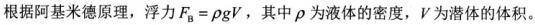 专业基础知识（给排水）,章节练习,水力学（给排水）