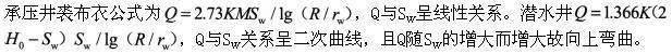 专业基础知识（给排水）,章节练习,基础复习,专业基础知识给排水