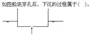 专业基础知识（给排水）,模拟考试,2022年（给水排水）《专业基础知识》模拟试卷3