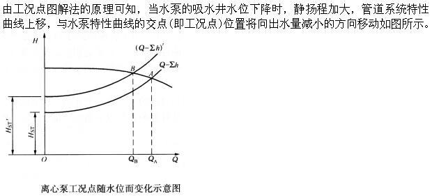 专业基础知识（给排水）,模拟考试,2022年（给水排水）《专业基础知识》模拟试卷4