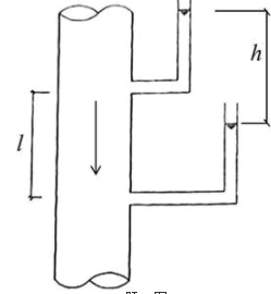 专业基础知识（给排水）,历年真题,2021年注册公用设备工程师（给排水）《专业基础》真题