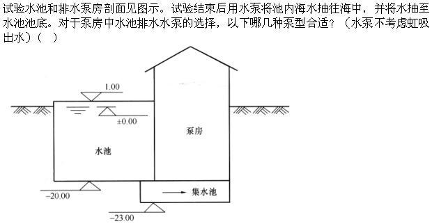 建筑结构与设备,章节练习,建筑给水工程