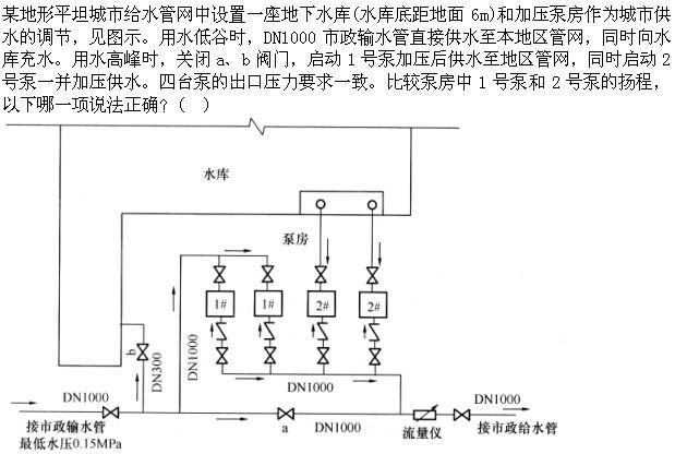 专业知识（给排水）,章节练习,基础复习,给水工程试用