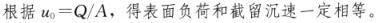 专业知识（给排水）,章节练习,基础复习,给水工程试用