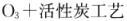 专业知识（给排水）,章节练习,专业知识（给排水）