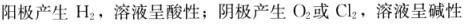 专业知识（给排水）,章节练习,专业知识（给排水）