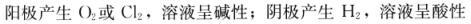 专业知识（给排水）,章节练习,专业知识（给排水）
