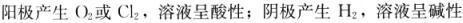 专业知识（给排水）,章节练习,专业知识（给排水）