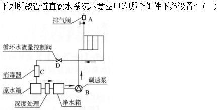 专业知识（给排水）,章节练习,公用设备工程师《专业知识》（给排水）建筑给水排水工程